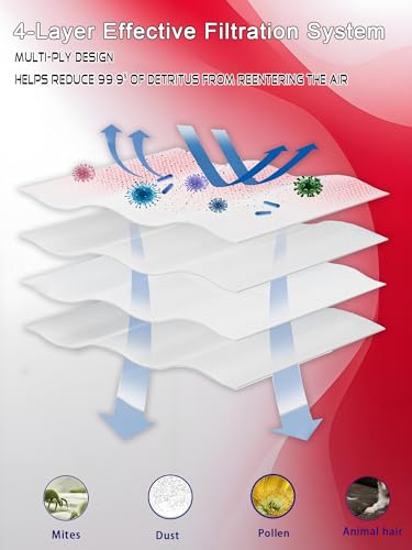 4 Pack Dust Bags for Roborock Saros/Qrevo Series - Compatible Replacement