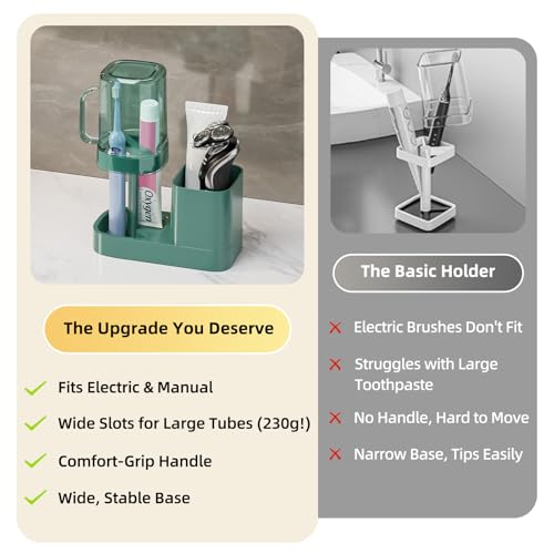 Compact Toothbrush Holder with Cup - 2 Slots Bathroom Organizer