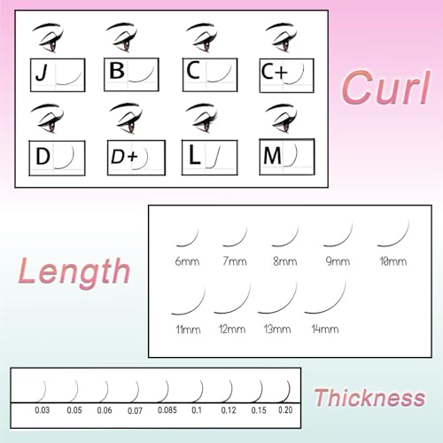 Pro Fairy Individual Eyelash Extensions B C D Curl Silk Mixed Length