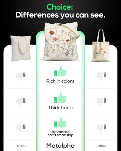 METALPHA Aesthetic Canvas Tote Bag for Women - Reusable Double-Sided Design with Pocket