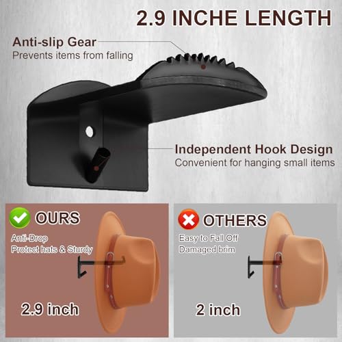 Dntorx Wall Hat Hooks - 8 Pack Cowboy Hat Rack Holders, Black
