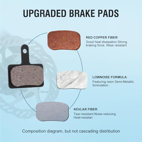 4 Pairs Bike Brake Pads, Disc Brake Pads (Resin,Semi-Metallic) for Mountain Bike Disc Brakes, Bicycle Brake Pads Compatible with TRP Tektro Shimano Deore Br Ebike Brake Pads