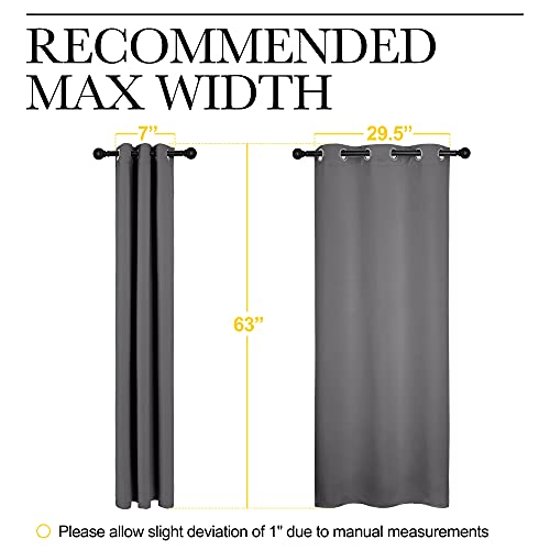 NICETOWN Grey Blackout Curtains - 34" W x 63" L Grommet Drapes, 2 Panels