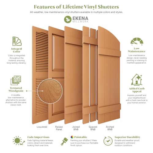 Ekena Millwork Vinyl Shutter-Lok's 3" - Wedgewood Blue (12 Pack)