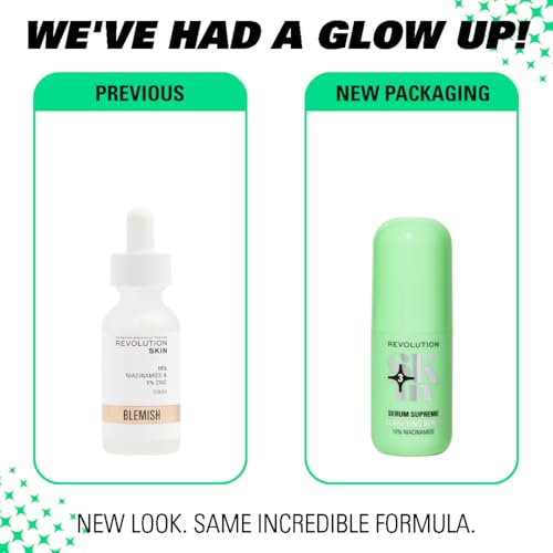 Revolution Skincare 10% Niacinamide Face Serum - Pore Minimizer & Skin Tone Corrector