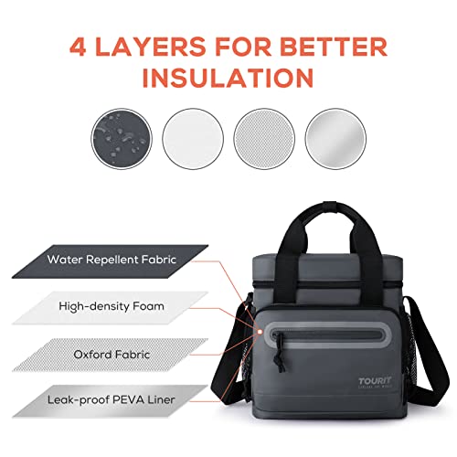 TOURIT Insulated Lunch Bag 14L - Durable Cooler for Work & Outdoor