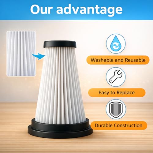 2-Pack HEPA Washable Vacuum Filters for Trucozie T350 & A27 Series - Set B
