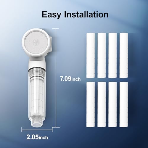 Filtered Handheld Shower Head with 3 Spray Modes & ON/OFF Switch