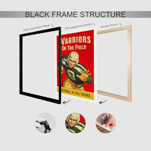 Rugby & American Football Canvas Poster Sports Wall Art Print 8x12in