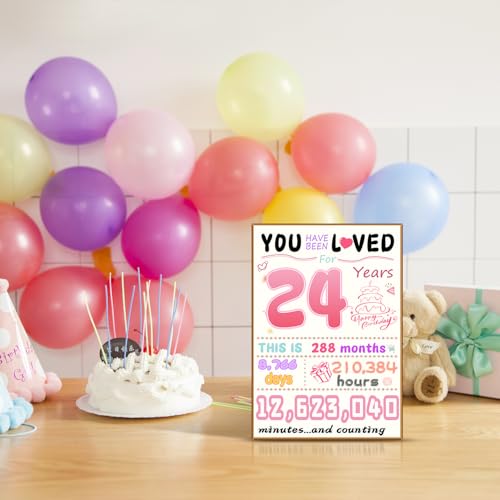 24th Birthday Card for Her - Funny & Vibrant Design