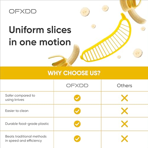 OFXDD Plastic Banana Slicer - Easy Cutter for Uniform Slices