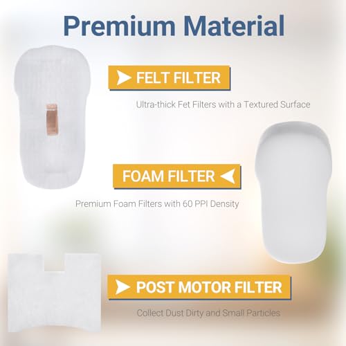 Shark Vertex Vacuum Filter Replacement Kit - HZ2002, HZ2000, 3-Pack