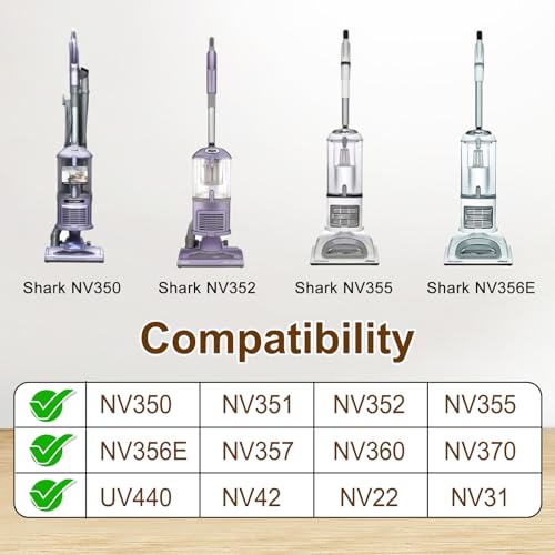 Shark Navigator Vacuum Crevice Tool & Dust Brush Accessories