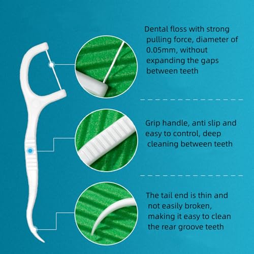 Individually Wrapped Dental Floss Picks 50 Count Portable Travel Flossers