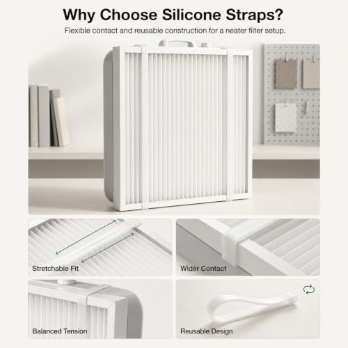 ZYRELYNX 2Pcs Transparent Stretchable Silicone Box Fan Air Filter Straps, Adjustable Fit
