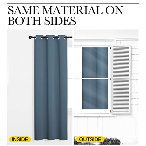 NICETOWN Smoky Blue Blackout Curtains - 34" x 84" (2 Panels)