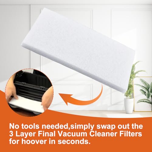 3-Layer Final Vacuum Filter Set for Hoover WindTunnel 40110004 - 2 Pack