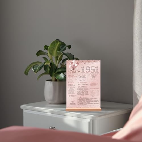 Pink Back in 1951 Acrylic Sign with Stand - 75th Birthday Decor