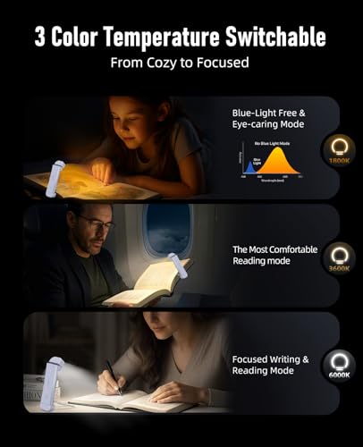 Rechargeable Book Light for Reading in Bed - Lilac 7 LEDs, Dimmable & Memory
