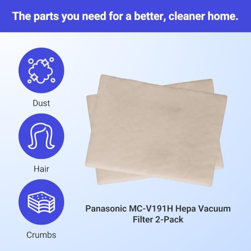 Panasonic Vacuum Filter Replacement - 2 Pack for MC-V191H & More