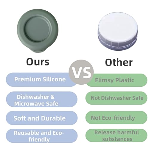 4 pcs Silicone Replacement Caps, Glass Milk Bottle Caps, 48mm Diameter Bottle Lids,Reusable Suitable for Libbey&Stanpac Silicone Milk Bottle Caps, Dishwasher safe.