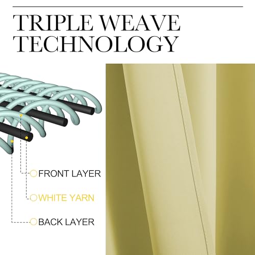 NICETOWN RV Blackout Curtains, 29"W x 50"L Paler Yellow Panels (Set of 2)
