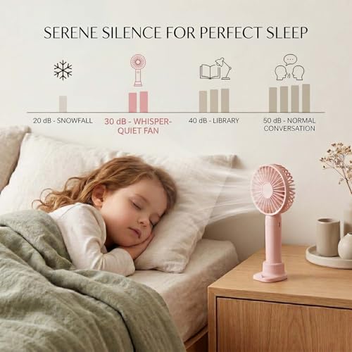 Linlinwill Portable Handheld Fan 2-Pack, USB Rechargeable Mini Desk Fan