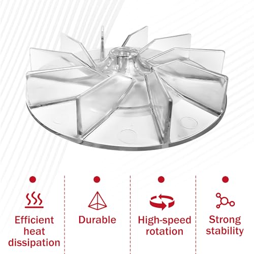 HASMX 2-Pack 81092 Replacement Vacuum Cleaner Fan for Eureka & Sanitaire
