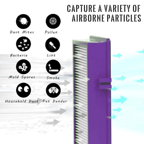 HAPF300AP HEPA Air Purifier Filter Replacement for Holmes AER1 (Purple)