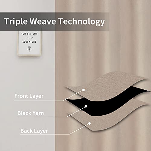 Easy-Going Blackout Curtains, Thermal Insulated Grommet Drapes (42x72, Beige)