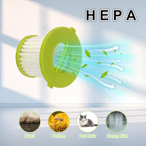 HEPA Filter Replacement for Ryobi ONE+ 18V Handheld Vacuums