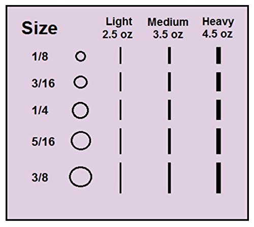 Prairie Horse Supply Orthodontic Rubber Bands 1/4 Inch 100 Pack with Placer