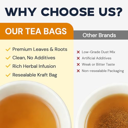 Dandelion Leaf & Root Herbal Tea - Caffeine-Free, 50 Teabags