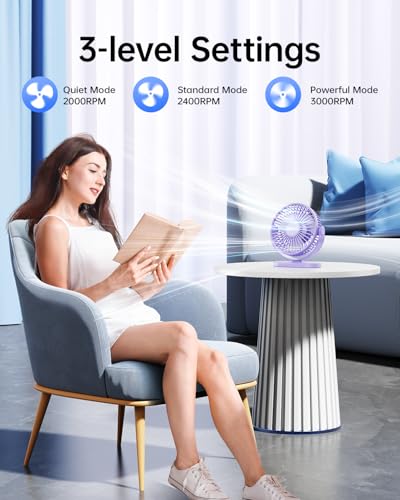 SWEETFULL USB Desk Fan 3-Speed Quiet Portable 360° Rotation 5.5 Inch Office Cooling