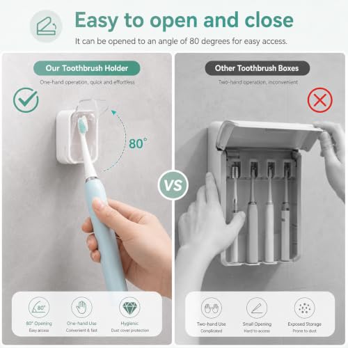 Twisina Wall Mounted Toothbrush Holders - 2 Pack, Durable & Space-Saving