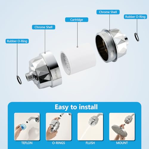 Ibergrif Shower Filter Replacement Cartridge for Hard Water - Reduces Chlorine, Improves Skin & Hair