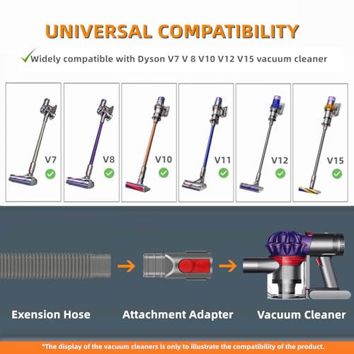 JEDELEOS Dryer Vent Cleaner Kit for Dyson V7 V8 V10 V11 V12 V15