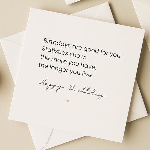 Funny Birthday Card with Witty Message - 5x7 inches, Unisex