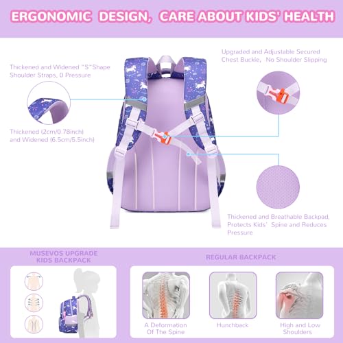 MUSEVOS Kawaii Kids Backpack - Lightweight, Waterproof School Bag