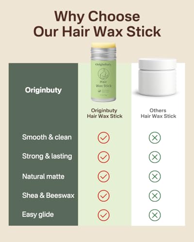 Originbuty Hair Wax Stick for Flyaways & Edge Control 2.7 oz