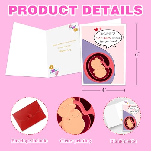 First Mother's Day Card for New Moms | Funny Pregnancy Greeting Card