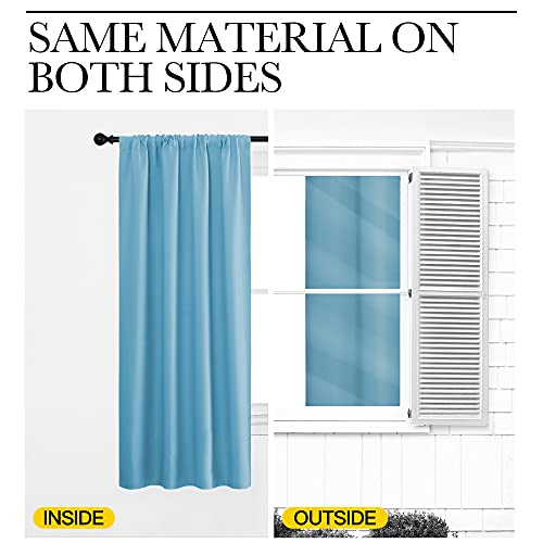 NICETOWN RV Blackout Curtains, Teal Blue 42" x 36" Rod Pocket Drapes (Set of 2)