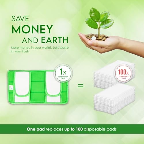Miloll 4-Pack Reusable Microfiber Mop Pads for Wet & Dry Cleaning