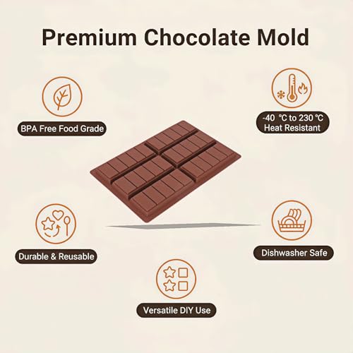 SAYUANVA Silicone Chocolate Bar Mold, Non-Stick Rectangle Candy & Protein Bar Tray