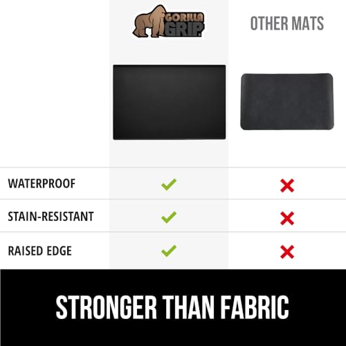 Gorilla Grip Silicone Coffee Mat - Waterproof 15x23 Inch for Espresso Bar, Black