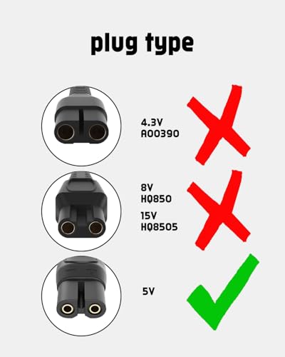 uijino 5V USB Charger Cord for Philips Norelco Multigroom MG9510, 3.3ft