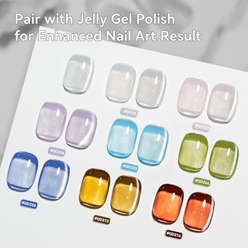 JODSONE Moonlight Silver Cat Eye Gel Nail Polish with Magnet