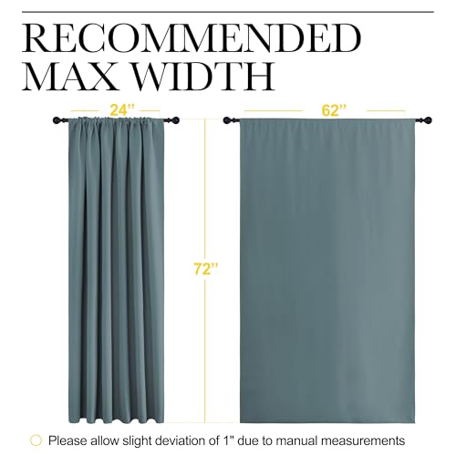 NICETOWN Blackout Curtains - 62x72 Inch Rod Pocket Drapes, Stormy Blue (2 Pack)