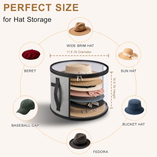 Oversized Hat Storage Bag for 5-7 Hats - Clear Window, Grey