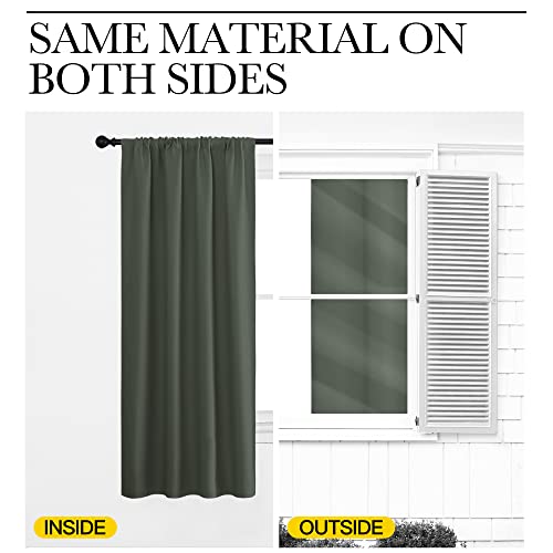 NICETOWN Blackout Curtains - Thermal Insulated Drapes, 34x54